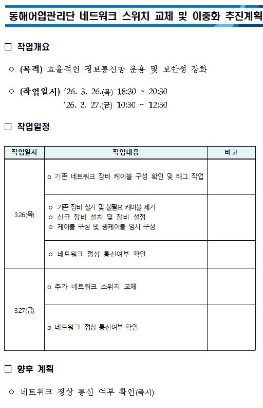 동해어업관리단 네트워크 스위치 교체 및 이중화 추진 계획 알림